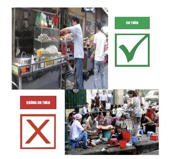 Điều kiệm đảm bảo vệ sinh an toàn thực phẩm thức ăn đường phố